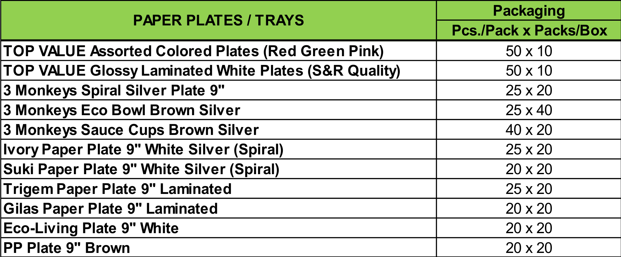 07 Paper Plates