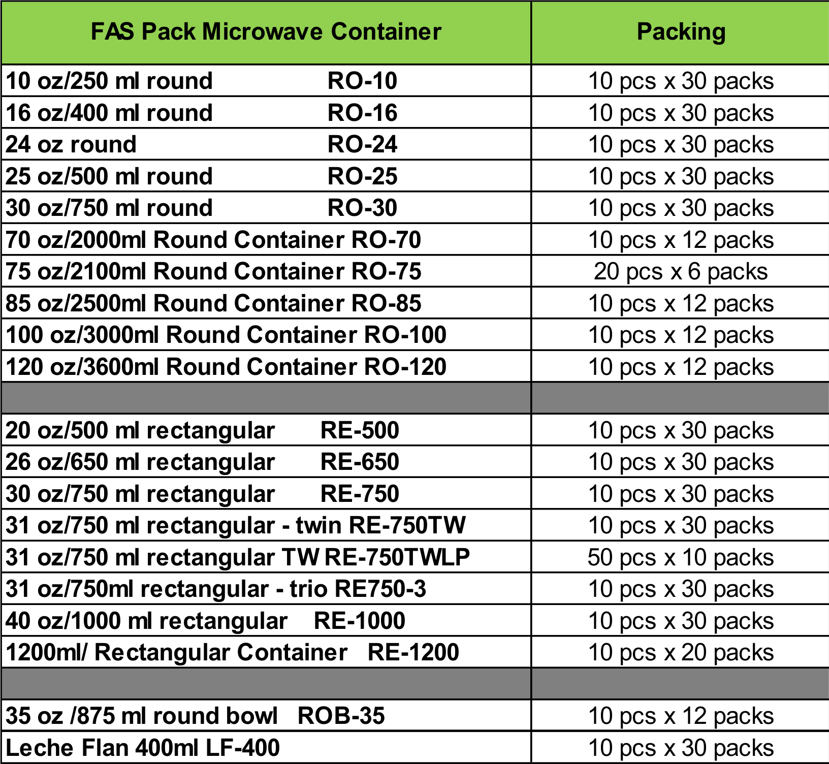 FAS Pack Microwave Container